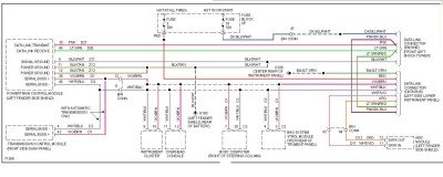 Computer Data Lines 1995.JPG