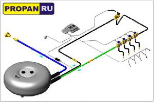 www.propan.ru.jpg