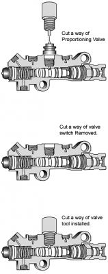 propvalvedia.png