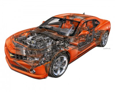 2010_Chevy-Camaro-SS_engine-01-1280.jpg