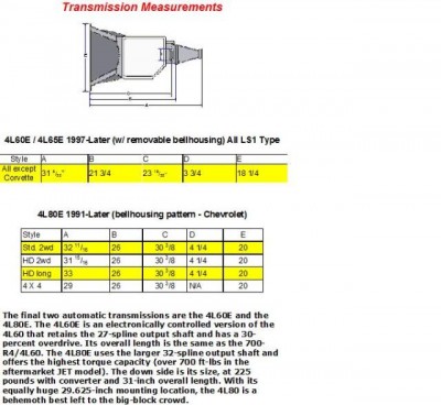4L60to4L80conversion.jpg