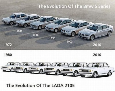 ваз vs bmw.jpg