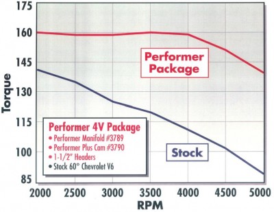 camshaft.JPG