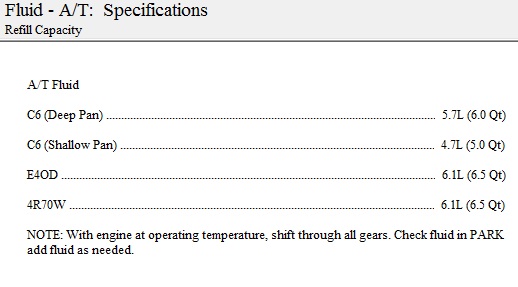 e150 atf capacity.jpg