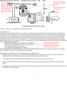 Code 32-02 edited.PNG