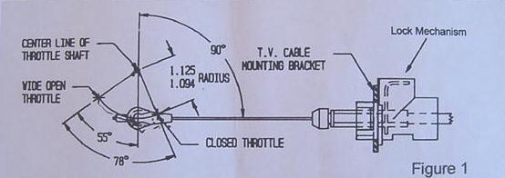 throttle_linkage.jpg