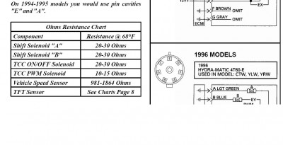 gages.JPG