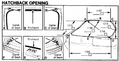 hatchback opening.JPG